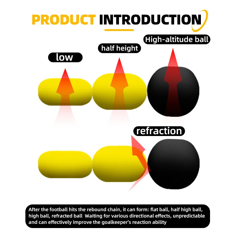 ReflexPro Goalkeeper Reaction Trainer