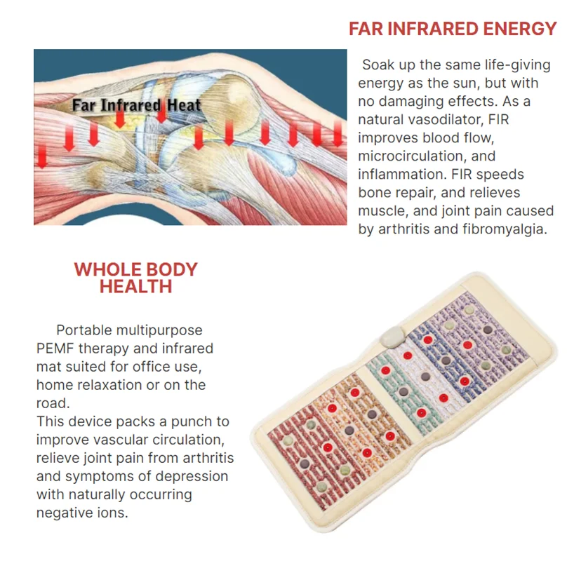 CrystalWave PEMF Energy Pad – Advanced Infrared Therapy for Pain Relief and Recovery