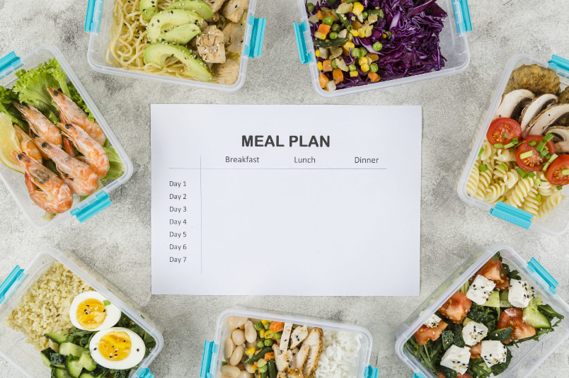 Personalized Nutrition Plan